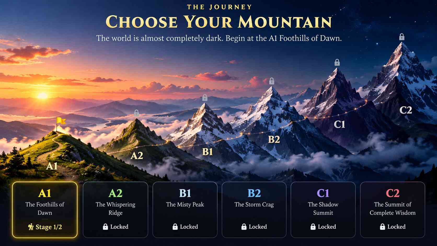 The Mountains of Knowledge level map, showing six mountains from A1 to C2