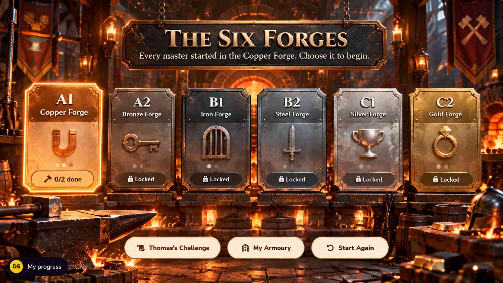 The Six Forges of the Sentence Forge, from Copper to Gold